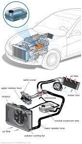 See P139F repair manual